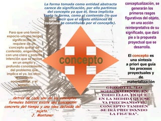 La forma tomada como entidad abstracta       conceptualización, se
                             carece de significación, por ello partimos        generarán los
                               del concepto ya que él, lleva implícita
                                                                              primeros rasgos
                             tanto la forma, como el contenido (lo que
                                vale decir que el objeto entonces es      figurativos del objeto,
                              totalmente constituido por el concepto).         en una acción
                                                                          reinterpretativa de su
  Para que una forma                                                       significado, que dará
 espacio-urbana tenga                                                        pie a la propuesta
     significación se
     requiere de un                                                          proyectual que se
  concepto que le de                                                             desarrolla.
contenido, engendrado


                                     concepto
con una clara y potente                                                    El concepto es
intención que se apoye                                                      una síntesis
     en un amplio y
                                                                          a priori que guía
profundo conocimiento
   del problema que                                                         los procesos
 implica el yo, los otros,                                                 proyectuales y
       el contexto                                                                de
    sociocultural, y el                                                   materialización
         entorno.
                                                               Gregotti, "lo
                                                             sobresaliente, en
                                                             todo ello, es que
  ...detrás de cada uno de los conceptos                    en la medida que se
  formales básicos existe una concepción                      va precisando el
concreta del tiempo y una idea definida del                  concepto también
                   sujeto.                                   se irá precisando
                J. Montaner                                      la figura".
 