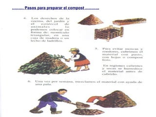 ……… Pasos para preparar el compost ………..
 