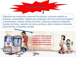 Desechos Peligrosos



Sobrantes de insecticida, solventes de pinturas, químicos usados en
piscinas, combustibles, objetos que contengan mercurio como termostatos
y termómetros, aceites usados de motor, químicos usados en fotografía,
líquidos de frenos, baterías de carros, pinturas, pilas o baterías, lámparas
fluorescentes, jeringuillas usadas
 