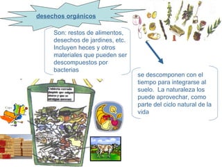 desechos orgánicos

     Son: restos de alimentos,
     desechos de jardines, etc.
     Incluyen heces y otros
     materiales que pueden ser
     descompuestos por
     bacterias
                                  se descomponen con el
                                  tiempo para integrarse al
                                  suelo. La naturaleza los
                                  puede aprovechar, como
                                  parte del ciclo natural de la
                                  vida
 