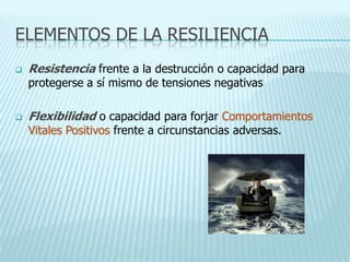 ELEMENTOS DE LA RESILIENCIA
 Resistencia frente a la destrucción o capacidad para
protegerse a sí mismo de tensiones negativas
 Flexibilidad o capacidad para forjar Comportamientos
Vitales Positivos frente a circunstancias adversas.
 