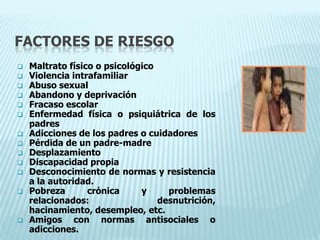 FACTORES DE RIESGO
 Maltrato físico o psicológico
 Violencia intrafamiliar
 Abuso sexual
 Abandono y deprivación
 Fracaso escolar
 Enfermedad física o psiquiátrica de los
padres
 Adicciones de los padres o cuidadores
 Pérdida de un padre-madre
 Desplazamiento
 Discapacidad propia
 Desconocimiento de normas y resistencia
a la autoridad.
 Pobreza crónica y problemas
relacionados: desnutrición,
hacinamiento, desempleo, etc.
 Amigos con normas antisociales o
adicciones.
 