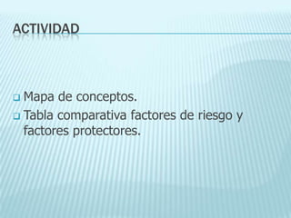 ACTIVIDAD
 Mapa de conceptos.
 Tabla comparativa factores de riesgo y
factores protectores.
 
