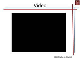 Video




        RESISTENCIA AL CAMBIO
 