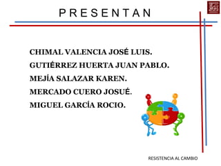 PRESENTAN


CHIMAL VALENCIA JOSÉ LUIS.
GUTIÉRREZ HUERTA JUAN PABLO.
MEJÍA SALAZAR KAREN.
MERCADO CUERO JOSUÉ.
MIGUEL GARCÍA ROCIO.




                         RESISTENCIA AL CAMBIO
 