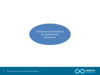 7 
Componente centrado en 
las instituciones 
educativas. 
 