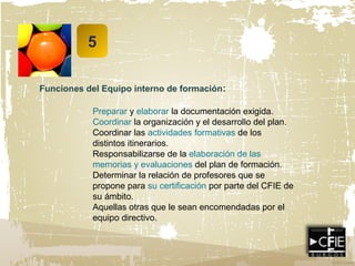 5
Funciones del Equipo interno de formación:
Preparar y elaborar la documentación exigida.
Coordinar la organización y el desarrollo del plan.
Coordinar las actividades formativas de los
distintos itinerarios.
Responsabilizarse de la elaboración de las
memorias y evaluaciones del plan de formación.
Determinar la relación de profesores que se
propone para su certificación por parte del CFIE de
su ámbito.
Aquellas otras que le sean encomendadas por el
equipo directivo.
 