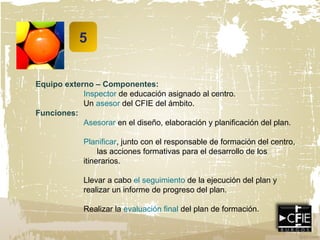 5
Equipo externo – Componentes:
Inspector de educación asignado al centro.
Un asesor del CFIE del ámbito.
Funciones:
Asesorar en el diseño, elaboración y planificación del plan.
Planificar, junto con el responsable de formación del centro,
las acciones formativas para el desarrollo de los
itinerarios.
Llevar a cabo el seguimiento de la ejecución del plan y
realizar un informe de progreso del plan.
Realizar la evaluación final del plan de formación.
 