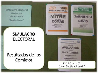 E.E.S.O. N° 203
“Juan Bautista Alberdi”
SIMULACRO
ELECTORAL
Resultados de los
Comicios
 