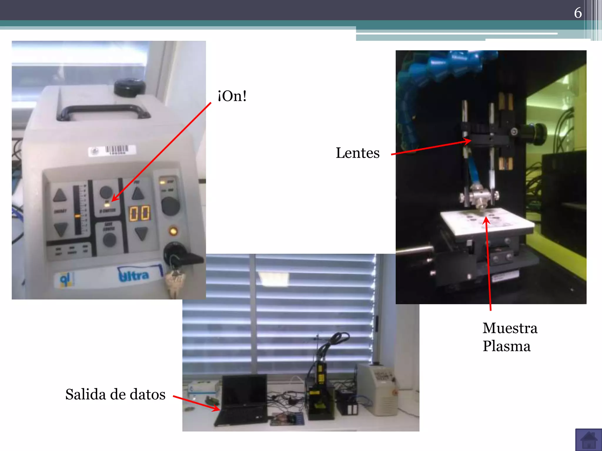 6
¡On!
Lentes
Muestra
Plasma
Salida de datos
 