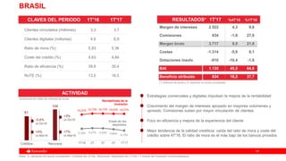 1818
81
104
Créditos Recursos
16,22% 16,72% 16,73% 16,63% 16,57%
9,10% 9,37% 9,30% 8,86% 8,19%
1T'16 2T 3T 4T 1T'17
BRASIL
(*) millones de euros y % variación en euros constantes
RESULTADOS* 1T'17 %4T'16 %1T'16
ACTIVIDAD
Coste de los
depósitos
Rentabilidad de la
inversión
-0,4%
vs Dic16
+4%
vs Mar16
+3%
vs Dic16
+7%
vs Mar16
Estrategias comerciales y digitales impulsan la mejora de la rentabilidad
Crecimiento del margen de intereses apoyado en mayores volúmenes y
spreads. Comisiones suben por mayor vinculación de clientes
Foco en eficiencia y mejora de la experiencia del cliente
Mejor tendencia de la calidad crediticia: caída del ratio de mora y coste del
crédito sobre 4T'16. El ratio de mora es el más bajo de los bancos privados
CLAVES DEL PERIODO 1T'16 1T'17
Volúmenes en miles de millones de euros
Nota: % variación en euros constantes. Créditos sin ATAs. Recursos: depósitos sin CTAs + Fondos de inversión comercializados
Clientes vinculados (millones) 3,3 3,7
Clientes digitales (millones) 4,6 6,9
Ratio de mora (%) 5,93 5,36
Coste del crédito (%) 4,63 4,84
Ratio de eficiencia (%) 39,8 35,4
RoTE (%) 13,5 16,5
Margen de intereses 2.522 4,3 9,6
Comisiones 934 -1,9 27,0
Margen bruto 3.717 9,5 21,6
Costes -1.314 -5,9 8,1
Dotaciones insolv. -910 -10,4 -1,6
BAI 1.135 45,5 64,8
Beneficio atribuido 634 16,5 37,7
 