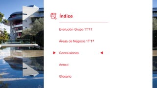 Índice
Evolución Grupo 1T'17
Áreas de Negocio 1T'17
Conclusiones
Anexo
Glosario
 