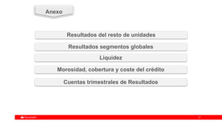 3131
Anexo
Resultados segmentos globales
Cuentas trimestrales de Resultados
Morosidad, cobertura y coste del crédito
Liquidez
Resultados del resto de unidades
 