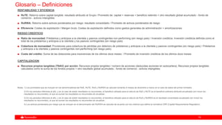 7575
Glosario – Definiciones
RENTABILIDAD Y EFICIENCIA
RoTE: Retorno sobre capital tangible: resultado atribuido al Grupo / Promedio de: capital + reservas + beneficio retenido + otro resultado global acumulado - fondo de
comercio - activos intangibles
RoRWA: Retorno sobre activos ponderados por riesgo: resultado consolidado / Promedio de activos ponderados de riesgo
Eficiencia: Costes de explotación / Margen bruto. Costes de explotación definidos como gastos generales de administración + amortizaciones
RIESGO CREDITICIO
Ratio de morosidad: Préstamos y anticipos a la clientela y pasivos contingentes non-performing (sin riesgo país) / Inversión crediticia. Inversión crediticia definida como el
total de los préstamos y anticipos a la clientela y los pasivos contingentes (sin riesgo país)
Cobertura de morosidad: Provisiones para cobertura de pérdidas por deterioro de préstamos y anticipos a la clientela y pasivos contingentes (sin riesgo país) / Préstamos
y anticipos a la clientela y pasivos contingentes non-performing (sin riesgo país)
Coste del crédito: Suma de las dotaciones para insolvencias de los últimos doce meses / Promedio de inversión crediticia de los últimos doce meses
CAPITALIZACION
Recursos propios tangibles (TNAV) por acción: Recursos propios tangibles / número de acciones (deducidas acciones en autocartera). Recursos propios tangibles
calculados como la suma de los fondos propios + otro resultado global acumulado - fondo de comercio - activos intangibles
Notas: 1) Los promedios que se incluyen en los denominadores del RoE, RoTE, RoA y RoRWA se calculan tomando 4 meses de diciembre a marzo en el caso de datos del primer trimestre.
2) En los periodos inferiores al año, y en el caso de existir resultados no recurrentes, el beneficio utilizado para el cálculo de RoE y RoTE es el beneficio ordinario atribuido anualizado (sin incluir los
resultados no recurrentes), al que se suman los resultados no recurrentes sin anualizar.
3) En los periodos inferiores al año, y en el caso de existir resultados no recurrentes, el beneficio utilizado para el cálculo de RoA y RoRWA es el resultado consolidado anualizado (sin incluir los
resultados no recurrentes), al que se suman los resultados no recurrentes sin anualizar..
4) Los activos ponderados por riesgo que se incluyen en el denominador del RoRWA se calculan de acuerdo con los criterios que define la normativa CRR (Capital Requirements Regulation).
 