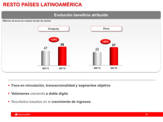 2828
 Foco en vinculación, transaccionalidad y segmentos objetivo
 Volúmenes creciendo a doble dígito
 Resultados basados en el crecimiento de ingresos
Millones de euros sin impacto de tipo de cambio
Evolución beneficio atribuido
Uruguay Perú
9M'15 9M'16
22
27
+26%
RESTO PAÍSES LATINOAMÉRICA
9M'15 9M'16
47
59
+25%
 