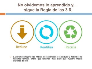 No olvidemos lo aprendido y...
sigue la Regla de las 3 R
 Esperamos mejorar los hábitos de separación de residuos y reciclaje de
nuestras familias ahora que tenemos más claro que nuestro medio
depende de ello.
 