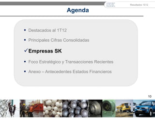  Destacados al 1T12
 Principales Cifras Consolidadas
Empresas SK
 Foco Estratégico y Transacciones Recientes
 Anexo – Antecedentes Estados Financieros
10
Agenda
Resultados 1S12
 