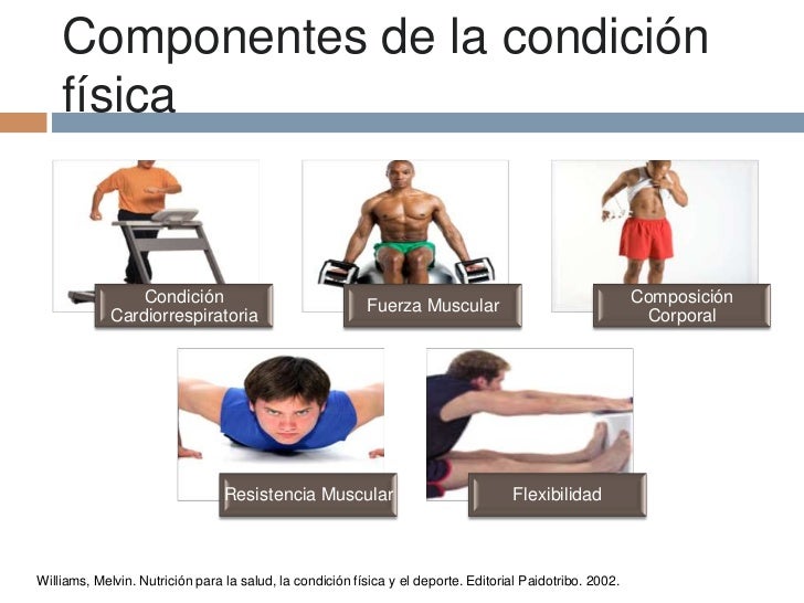 Presentación resumen clase 1