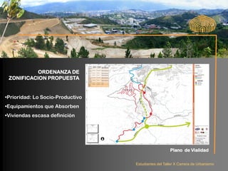 ORDENANZA DE
 ZONIFICACION PROPUESTA


•Prioridad: Lo Socio-Productivo
•Equipamientos que Absorben
•Viviendas escasa definición




                                                     Plano de Vialidad


                                  Estudiantes del Taller X Carrera de Urbanismo
 
