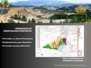 ORDENANZA DE
 ZONIFICACION PROPUESTA


•Prioridad: Lo Socio-Productivo
•Equipamientos que Absorben
•Viviendas escasa definición




                                              Plano de Ordenanza de
                                              Zonificación propuesta

                                  Estudiantes del Taller X Carrera de Urbanismo
 