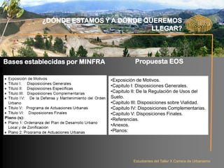 ¿DÓNDE ESTAMOS Y A DÓNDE QUEREMOS
                                      LLEGAR?




Bases establecidas por MINFRA              Propuesta EOS

                                •Exposición de Motivos.
                                •Capitulo I: Disposiciones Generales.
                                •Capitulo II: De la Regulación de Usos del
                                Suelo.
                                •Capitulo III: Disposiciones sobre Vialidad.
                                •Capitulo IV: Disposiciones Complementarias.
                                •Capitulo V: Disposiciones Finales.
                                •Referencias.
                                •Anexos.
                                •Planos:




                                          Estudiantes del Taller X Carrera de Urbanismo
 