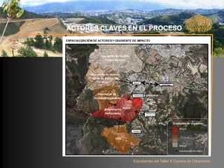 ACTORES CLAVES EN EL PROCESO




                Estudiantes del Taller X Carrera de Urbanismo
 