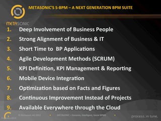 METASONIC'S"SLBPM"–"A"NEXT"GENERATION"BPM"SUITE"

1. 

Deep"Involvement"of"Business"People"

2. 

Strong"Alignment"of"Business"&"IT"

3. 

Short"Time"to""BP"ApplicaRons"

4. 

Agile"Development"Methods"(SCRUM)"

5. 

KPI"DeﬁniRon,"KPI"Management"&"ReporRng"

6. 

Mobile"Device"IntegraRon"

7. 

OpRmizaRon"based"on"Facts"and"Figures"

8. 

ConRnuous"Improvement"Instead"of"Projects"

9. 

Available"Everywhere"through"the"Cloud"

""""""""""""""""""""""""""""""©"Metasonic"AG"2013""""""""""""""""•"""""""""""METASONIC"–"Dynamic,"Intelligent,"Social"BPMS"""""""""""""""•""""""""""""
3!
February"2013""

 