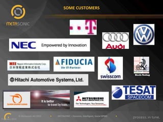 SOME"CUSTOMERS"

Beck-Verlag

""""""""""""""""""""""""""""""©"Metasonic"AG"2013""""""""""""""""•"""""""""""METASONIC"–"Dynamic,"Intelligent,"Social"BPMS"""""""""""""""•""""""""""""
9!
February"2013""

 