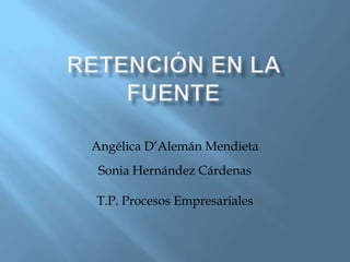 Angélica D’Alemán Mendieta
 Sonia Hernández Cárdenas

T.P. Procesos Empresariales
 
