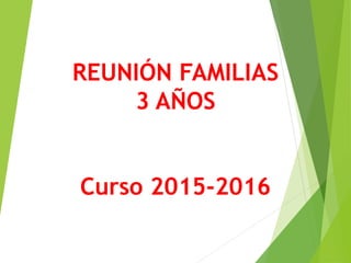 REUNIÓN FAMILIAS
3 AÑOS
Curso 2015-2016
 