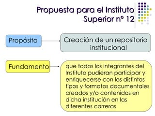 Propuesta para el Instituto Superior nº 12 Propósito Creación de un repositorio institucional Fundamento que todos los integrantes del Instituto pudieran participar y enriquecerse con los distintos tipos y formatos documentales creados y/o contenidos en dicha institución en las diferentes carreras 