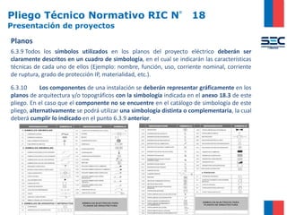 Pliego Técnico Normativo RIC N° 18
Presentación de proyectos
Planos
6.3.9 Todos los símbolos utilizados en los planos del proyecto eléctrico deberán ser
claramente descritos en un cuadro de simbología, en el cual se indicarán las características
técnicas de cada uno de ellos (Ejemplo: nombre, función, uso, corriente nominal, corriente
de ruptura, grado de protección IP, materialidad, etc.).
6.3.10 Los componentes de una instalación se deberán representar gráficamente en los
planos de arquitectura y/o topográficos con la simbología indicada en el anexo 18.3 de este
pliego. En el caso que el componente no se encuentre en el catálogo de simbología de este
pliego, alternativamente se podrá utilizar una simbología distinta o complementaria, la cual
deberá cumplir lo indicado en el punto 6.3.9 anterior.
 