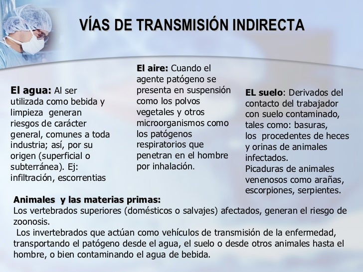 El yodo para el hongo de los pies