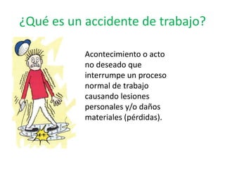 ¿Qué es un accidente de trabajo?

           Acontecimiento o acto
           no deseado que
           interrumpe un proceso
           normal de trabajo
           causando lesiones
           personales y/o daños
           materiales (pérdidas).
 