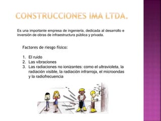 Es una importante empresa de ingeniería, dedicada al desarrollo e
inversión de obras de infraestructura pública y privada.
Factores de riesgo físico:
1. El ruido
2. Las vibraciones
3. Las radiaciones no ionizantes: como el ultravioleta, la
radiación visible, la radiación infrarroja, el microondas
y la radiofrecuencia
 