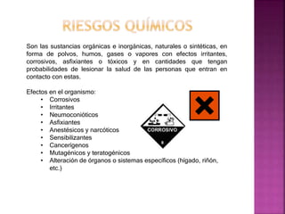 Son las sustancias orgánicas e inorgánicas, naturales o sintéticas, en
forma de polvos, humos, gases o vapores con efectos irritantes,
corrosivos, asfixiantes o tóxicos y en cantidades que tengan
probabilidades de lesionar la salud de las personas que entran en
contacto con estas.
Efectos en el organismo:
• Corrosivos
• Irritantes
• Neumoconióticos
• Asfixiantes
• Anestésicos y narcóticos
• Sensibilizantes
• Cancerígenos
• Mutagénicos y teratogénicos
• Alteración de órganos o sistemas específicos (hígado, riñón,
etc.)
 