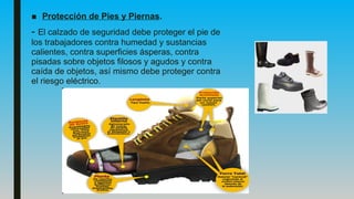 ■ Protección de Pies y Piernas.
- El calzado de seguridad debe proteger el pie de
los trabajadores contra humedad y sustancias
calientes, contra superficies ásperas, contra
pisadas sobre objetos filosos y agudos y contra
caída de objetos, así mismo debe proteger contra
el riesgo eléctrico.
 