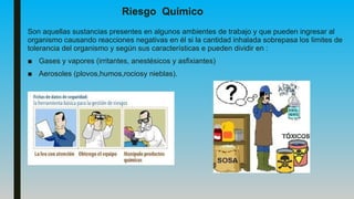 Riesgo Químico
Son aquellas sustancias presentes en algunos ambientes de trabajo y que pueden ingresar al
organismo causando reacciones negativas en él si la cantidad inhalada sobrepasa los limites de
tolerancia del organismo y según sus características e pueden dividir en :
■ Gases y vapores (irritantes, anestésicos y asfixiantes)
■ Aerosoles (plovos,humos,rociosy nieblas).
 