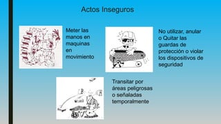 Actos Inseguros
Meter las
manos en
maquinas
en
movimiento
Transitar por
áreas peligrosas
o señaladas
temporalmente
No utilizar, anular
o Quitar las
guardas de
protección o violar
los dispositivos de
seguridad
 