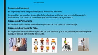 Tipos de incapacidad
Incapacidad temporal
Es la perdida de la integridad física y/o mental del individuo.
Incapacidad temporal es la pérdida de facultades o aptitudes que imposibilita parcial o
totalmente a una persona para desempeñar su trabajo por algún tiempo.
Incapacidad Permanente
Es la disminución de las facultades o aptitudes de una persona para trabajar.
Incapacidad permanente Total.
Es la pérdida de facultades o aptitudes de una persona que la imposibilita para desempeñar
cualquier trabajo por el resto de su vida.
 