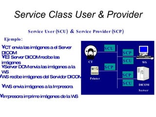 Scp Scu Presentación ris pacs-dicom | PPT