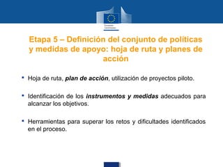 Etapa 5 – Definición del conjunto de políticas
  y medidas de apoyo: hoja de ruta y planes de
                     acción

 Hoja de ruta, plan de acción, utilización de proyectos piloto.

 Identificación de los instrumentos y medidas adecuados para
  alcanzar los objetivos.

 Herramientas para superar los retos y dificultades identificados
  en el proceso.
 