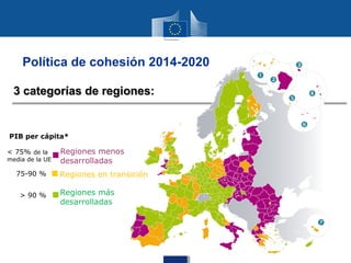 Política de cohesión 2014-2020

  3 categorías de regiones:


PIB per cápita*

< 75% de la      Regiones menos
media de la UE   desarrolladas
  75-90 %        Regiones en transición

    > 90 %       Regiones más
                 desarrolladas
 