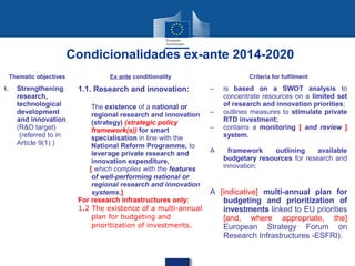 Condicionalidades ex-ante 2014-2020
     Thematic objectives             Ex ante conditionality                    Criteria for fulfilment

1.     Strengthening        1.1. Research and innovation:           –   is based on a SWOT analysis to
       research,                                                        concentrate resources on a limited set
       technological            The existence of a national or          of research and innovation priorities;
       development              regional research and innovation    –   outlines measures to stimulate private
       and innovation           (strategy) (strategic policy            RTD investment;
       (R&D target)             framework(s)) for smart             –   contains a monitoring [ and review ]
        (referred to in         specialisation in line with the         system.
       Article 9(1) )           National Reform Programme, to
                                leverage private research and       A     framework   outlining     available
                                innovation expenditure,                 budgetary resources for research and
                               [ which complies with the features       innovation;
                                of well-performing national or
                                regional research and innovation
                                systems.]                           A [indicative] multi-annual plan for
                            For research infrastructures only:         budgeting and prioritization of
                            1.2 The existence of a multi-annual        investments linked to EU priorities
                                plan for budgeting and                 [and, where appropriate, the]
                                prioritization of investments.         European Strategy Forum on
                                                                       Research Infrastructures -ESFRI).
 