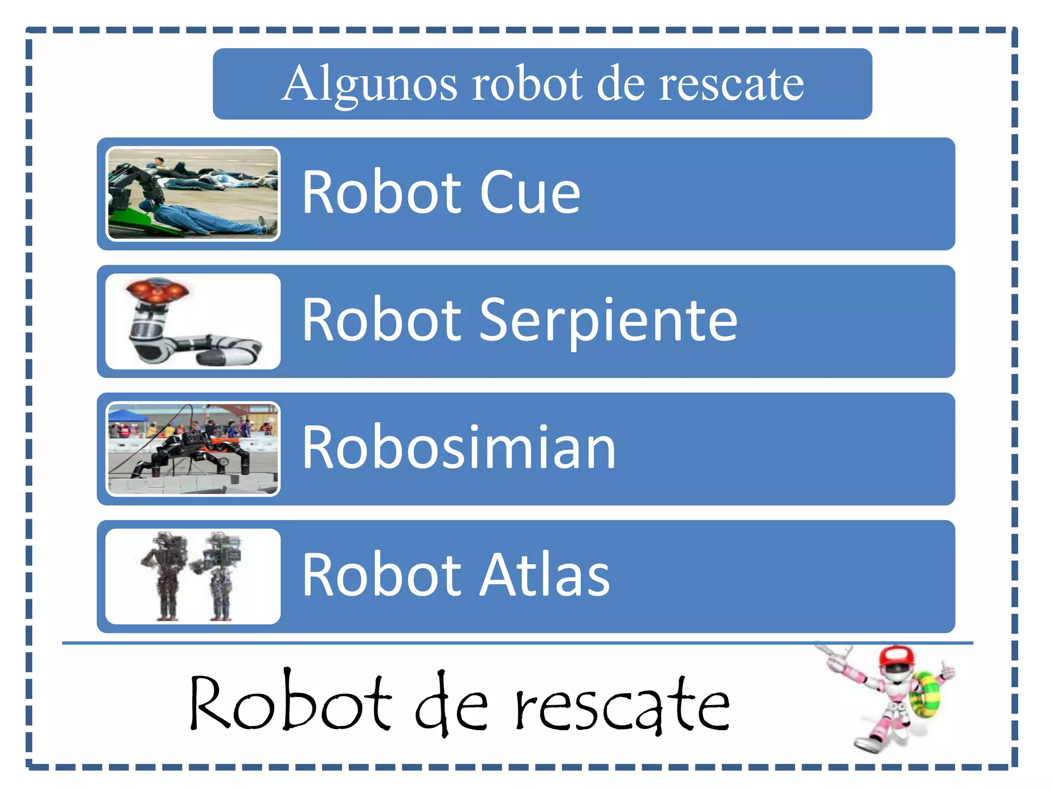 Algunos robot de rescate 
Robot Cue 
Robot Serpiente 
Robosimian 
Robot Atlas 
Robot de rescate 
 