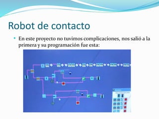 Robot de contacto
• En este proyecto no tuvimos complicaciones, nos salió a la
primera y su programación fue esta:
 