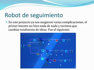 Robot de seguimiento
 En este proyecto ya nos surgieron varias complicaciones, el
primer intento no hizo nada de nada y tuvimos que
cambiar totalmente de ideas. Fue el siguiente:
 