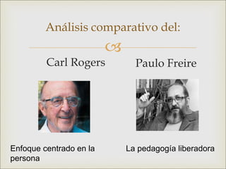 
Análisis comparativo del:
Carl Rogers Paulo Freire
Enfoque centrado en la
persona
La pedagogía liberadora
 