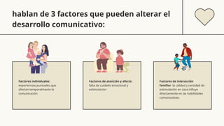 Presentación Roles e Importancia de la Familia en el lenguaje.pptx