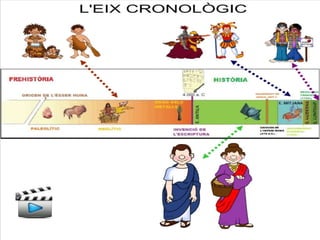 Presentación romans